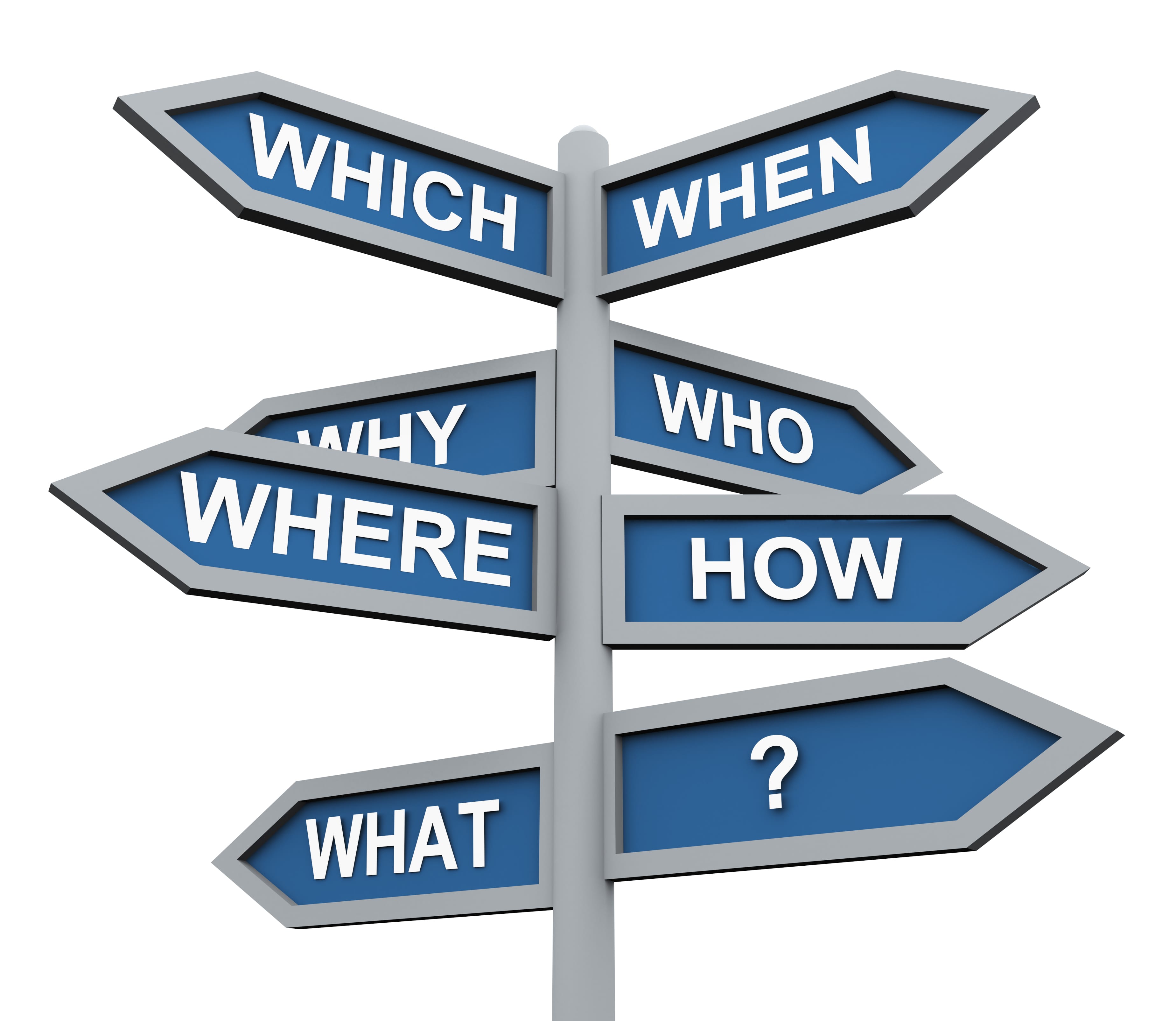3d questions direction sign